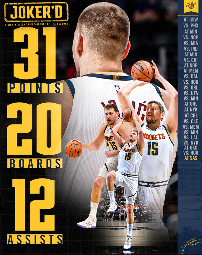 约基奇三双难救主 湖人东契奇准绝杀掘金