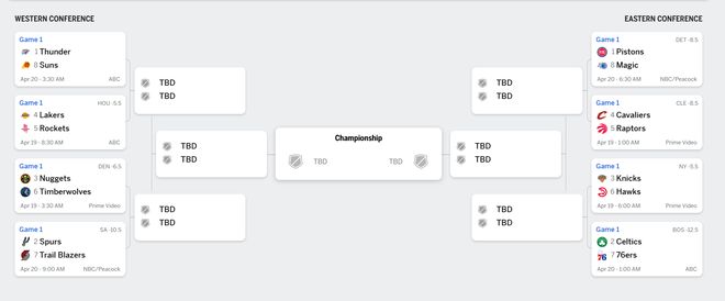 勇士折戟附加赛 老将面临退役抉择